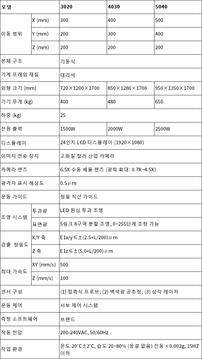 韩文 韩文