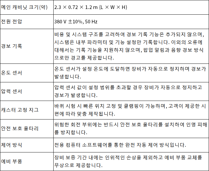 韩文2 韩文2