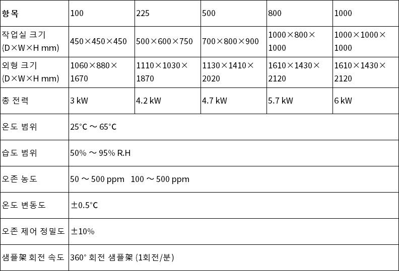 韩语 韩语