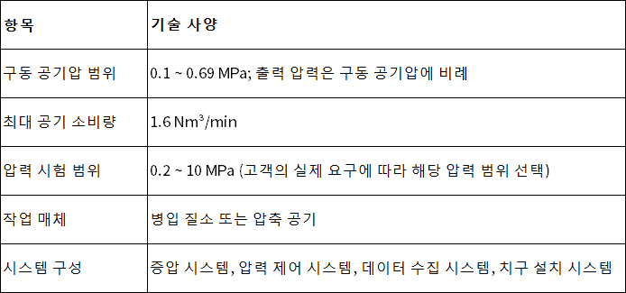 韩文 韩文