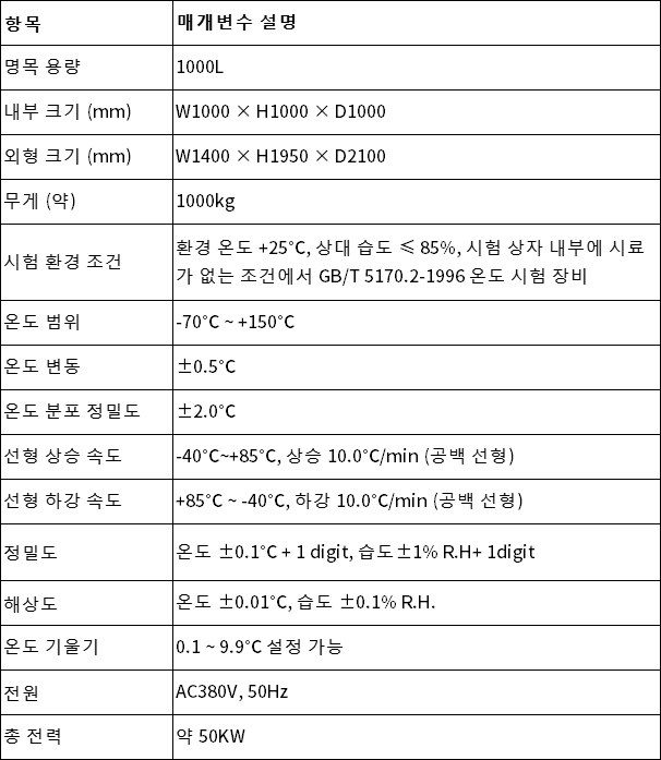 韩文 韩文
