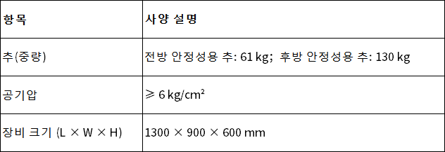 韩文