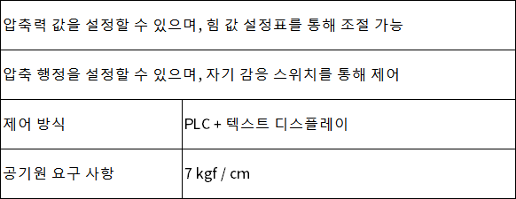韩文