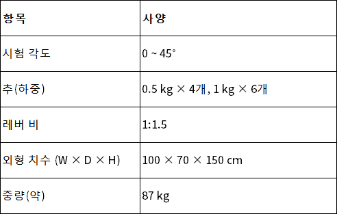 韩文