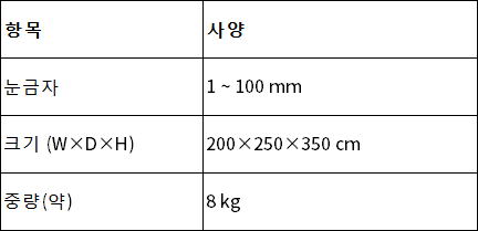 韩文