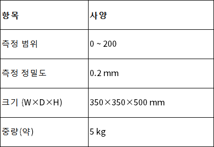 韩文