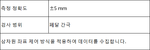 韩文
